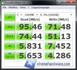 CrystalDiskMark USB3_INTEL