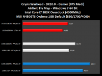 crysis_warhead